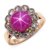 Vintage Yellow Gold Synthetic Star Ruby and Rose Cut Diamond Halo Ring